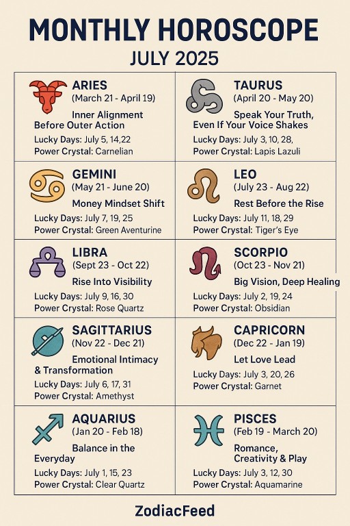 july 2025 horoscope